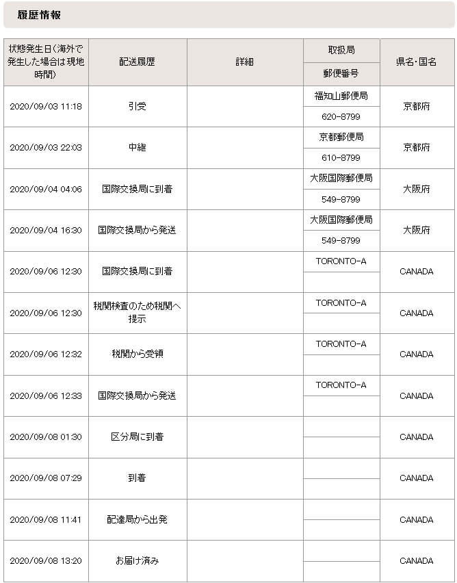 日本からカナダのケベック州トロントに向けて発送した郵便局EMS便の到着までのスケジュール表