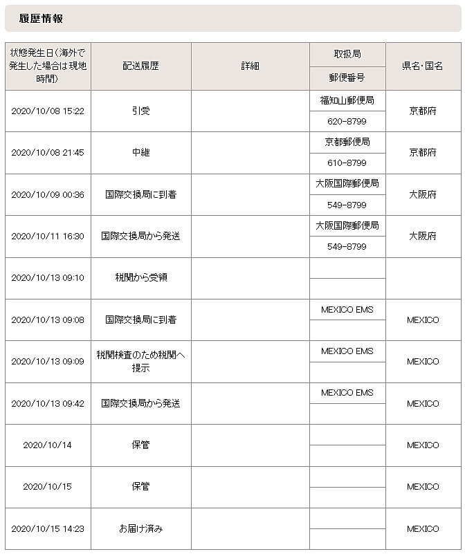 メキシコに送った荷物が到着した時の日程スケジュール表