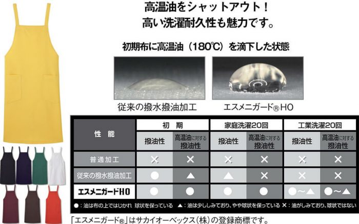 撥水撥油に対応の生地を使った胸当てエプロン