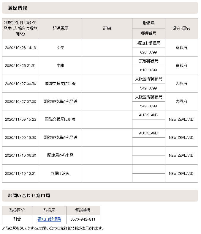 日本からニュージーランドに郵便局EMS便で海外発送した時の２週間で到着した時の実際の到着スケジュール表