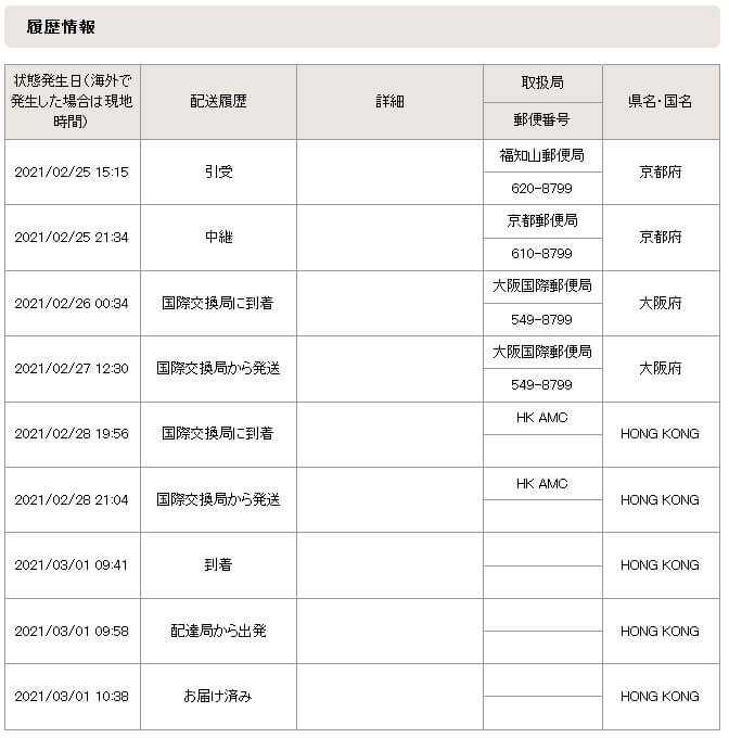 香港に発送した時の実際の荷物到着スケジュール