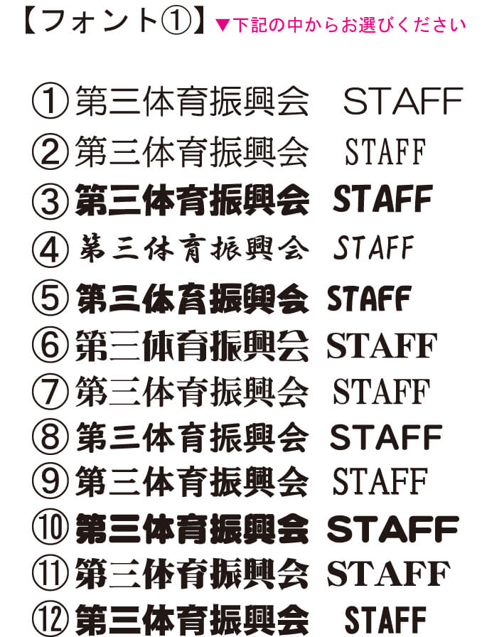 弊社から10パターン程の書体のご提案をさせていただいた時の資料