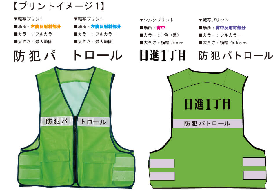 打ち合わせ時に実際に見ていただいた完成イメージ