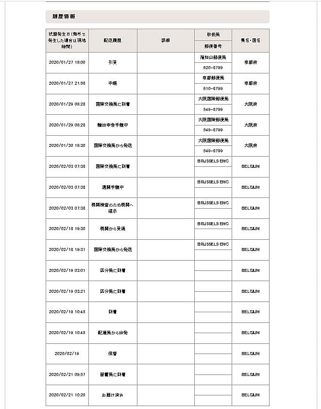 ベルギーに送った荷物の郵便局EMS便の履歴